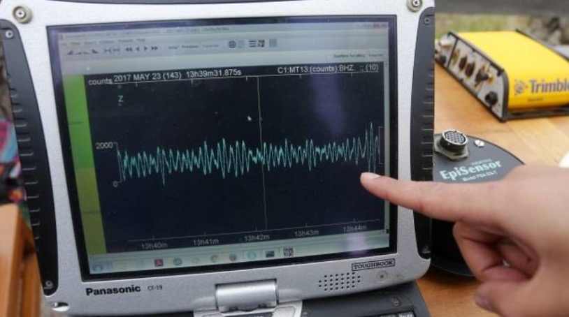 Por fin: Sistema chileno logra predecir sismo con casi un minuto de anticipación